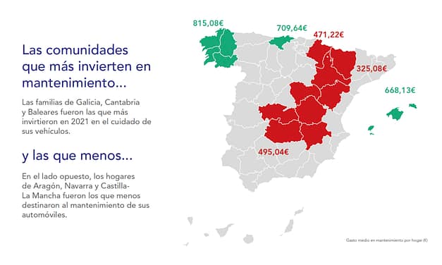 Los madrileños gastamos más en bares que en poner el coche a punto en el taller. ¿Y los gurriatos y sanlorentinos?